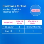 Nutramax Cosequin Joint Health Plus Boswellia para Gatos (60 Cápsulas): Suplemento Articular con Glucosamina, Condroitina y Soporte Inflamatorio Natural - Imagen 7