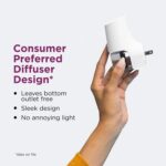 Comfort Zone Difusor Calmante para Gatos: Kit de Inicio con Feromonas para Reducir el Marcaje Urinario, Arañazos Destructivos y Estrés Felino - Imagen 7