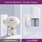 Comfort Zone Difusor Multigato (Pack de 2): Difusor de Feromonas para Reducir Conflictos y Peleas entre Gatos, Calma y Armonía en el Hogar - Imagen 4