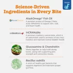 Zesty Paws Senior Advanced 11-in-1 Bites: Suplemento Multivitamínico para Perros Senior con Glucosamina, Probióticos y CoQ10, Sabor Pollo/Buey (90 Bocaditos) - Imagen 3