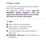 Feliway Optimum Kit de Inicio (Difusor + Recarga 48ml): Nueva Generación de Feromonas para Gatos, 30 Días de Calma Avanzada contra Estrés y Conflictos - Imagen 6