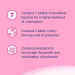 Proviable-DC Nutramax Suplemento Probiótico y Prebiótico para Perros y Gatos: Salud Digestiva y Equilibrio de la Flora Intestinal (30 Cápsulas) - Imagen 5