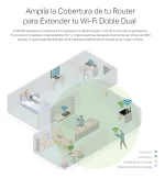 TP-Link RE200: Extensor de Rango WiFi Doble Banda AC750, Repetidor de Alta Velocidad (750 Mbps) con Puerto Ethernet y Modo Punto de Acceso - Imagen 4