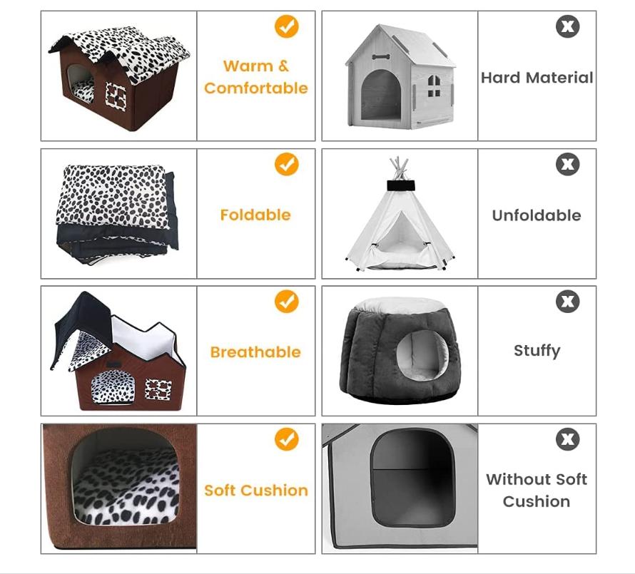 Screenshot_4-52-1.png Cama Casa para Perros Gatos - Imagen 4