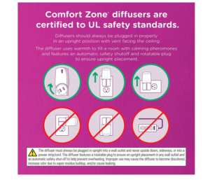 Comfort Zone 3 recambios de difusor de feromonas calmantes para gatos (90 días) - Imagen 5