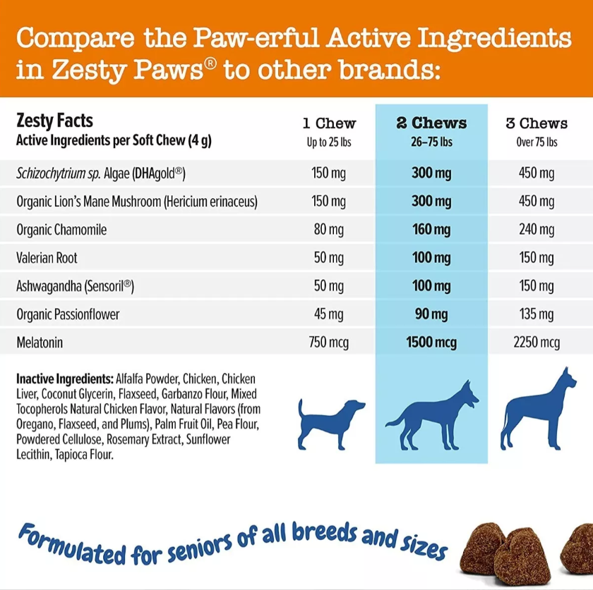 Screenshot_6-11-4.png Zesty Paws Senior Advance Calming Cognition Relajacion Perro - Imagen 6