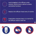 Feliway Friends / Multicat Recarga (Dúo Pack - 2 x 48ml): Repuesto para 60 Días, Reduce Peleas, Bufidos y Tensiones entre Gatos - Imagen 2