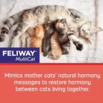 Feliway Friends / Multicat Recarga (Dúo Pack - 2 x 48ml): Repuesto para 60 Días, Reduce Peleas, Bufidos y Tensiones entre Gatos - Imagen 5